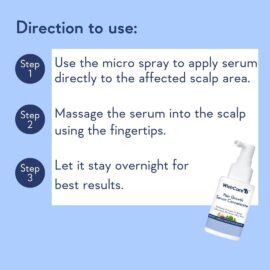 WishCare Hair Growth Serum For Scalp | 94% Saw New Hair Growth | Redensyl & Rosemary Oil | 100% Saw Hairfall Reduction | In-Vivo Tested | For Men & Women | 30ml