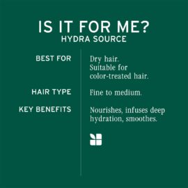 Biolage Hydrasource Shampoo for Dry Hair with Fermented Aloe and Hydroxy Acids; Provides Non-stop Source of Hydration; Intensive Hydrating Professional Salon Formula, 200ml