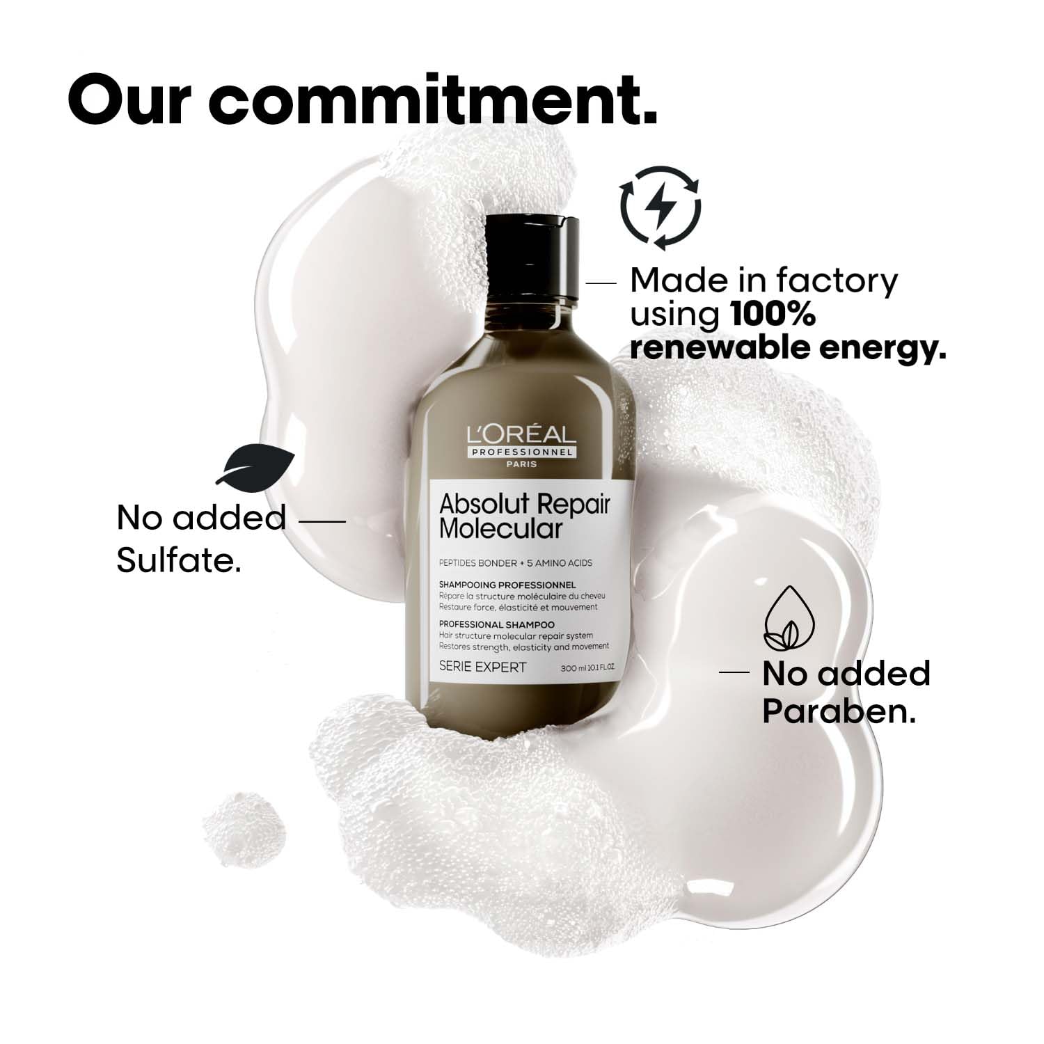L'Oréal Professionnel Paris Absolut Repair Molecular Sulfate-Free Deep Repairing Shampoo for Damaged Hair | Repair up to 2 years of damage, in one use | 2% peptides bonder, 300ml