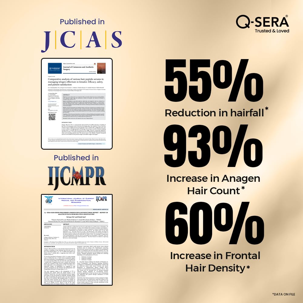 QSERA Hair Growth Serum 20 Days Hair Fall Control Solution|Dermatologist-Recommended|Strengthens Roots, And Promotes Thicker, Healthier Hair|Proven Choice| Superior Over Redensyl, For Men & Women - Image 7