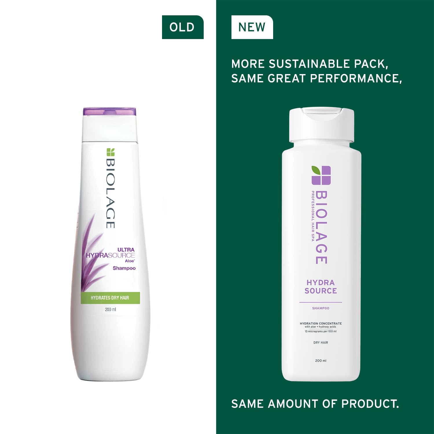 Biolage Hydrasource Shampoo for Dry Hair with Fermented Aloe and Hydroxy Acids; Provides Non-stop Source of Hydration; Intensive Hydrating Professional Salon Formula, 200ml - Image 3
