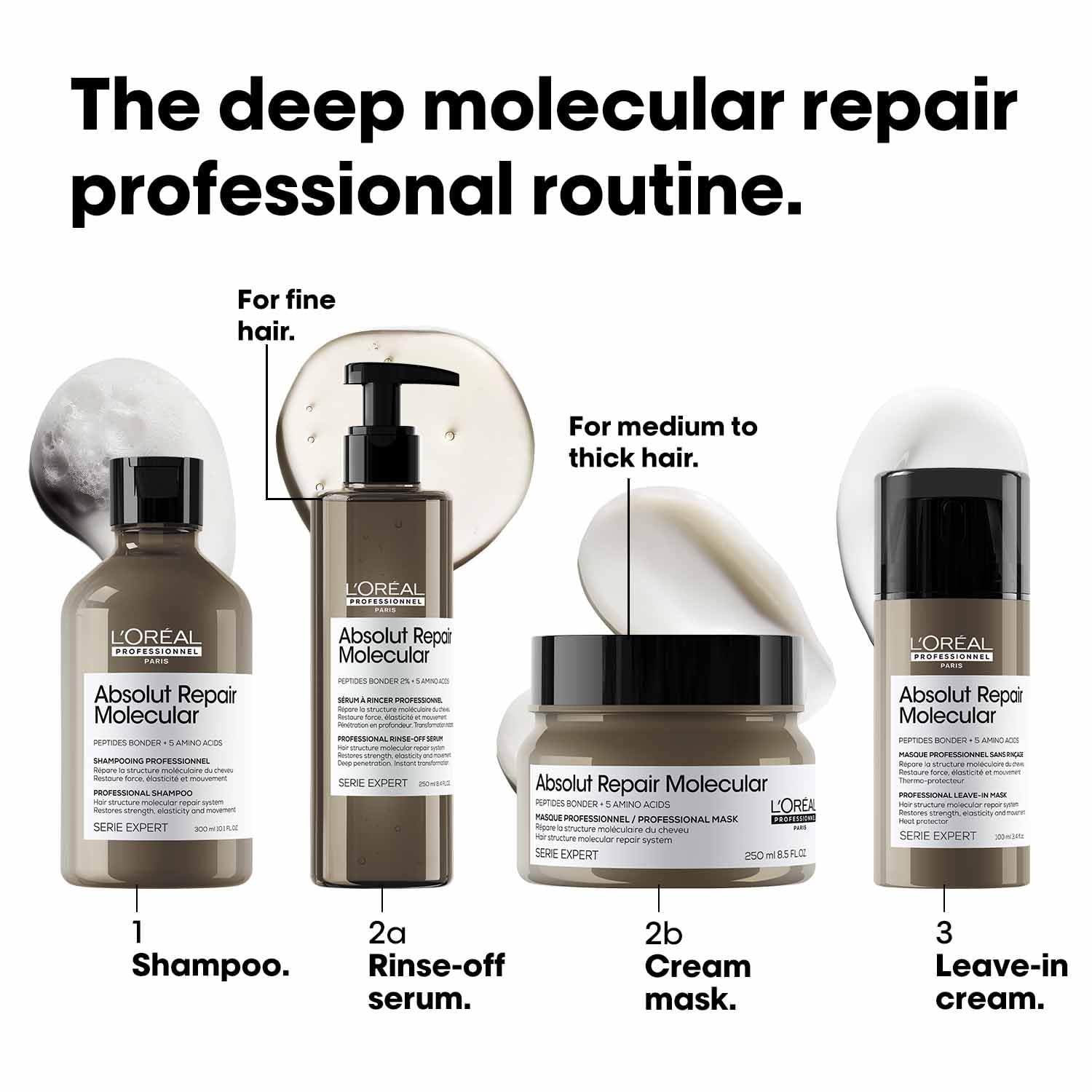 L'Oréal Professionnel Paris Absolut Repair Molecular Sulfate-Free Deep Repairing Shampoo for Damaged Hair | Repair up to 2 years of damage, in one use | 2% peptides bonder, 300ml - Image 8