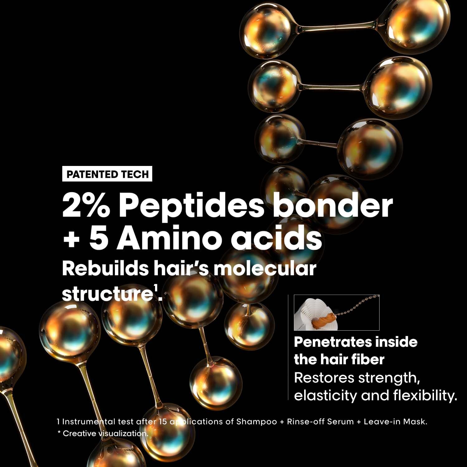 L'Oréal Professionnel Paris Absolut Repair Molecular Sulfate-Free Deep Repairing Shampoo for Damaged Hair | Repair up to 2 years of damage, in one use | 2% peptides bonder, 300ml - Image 6