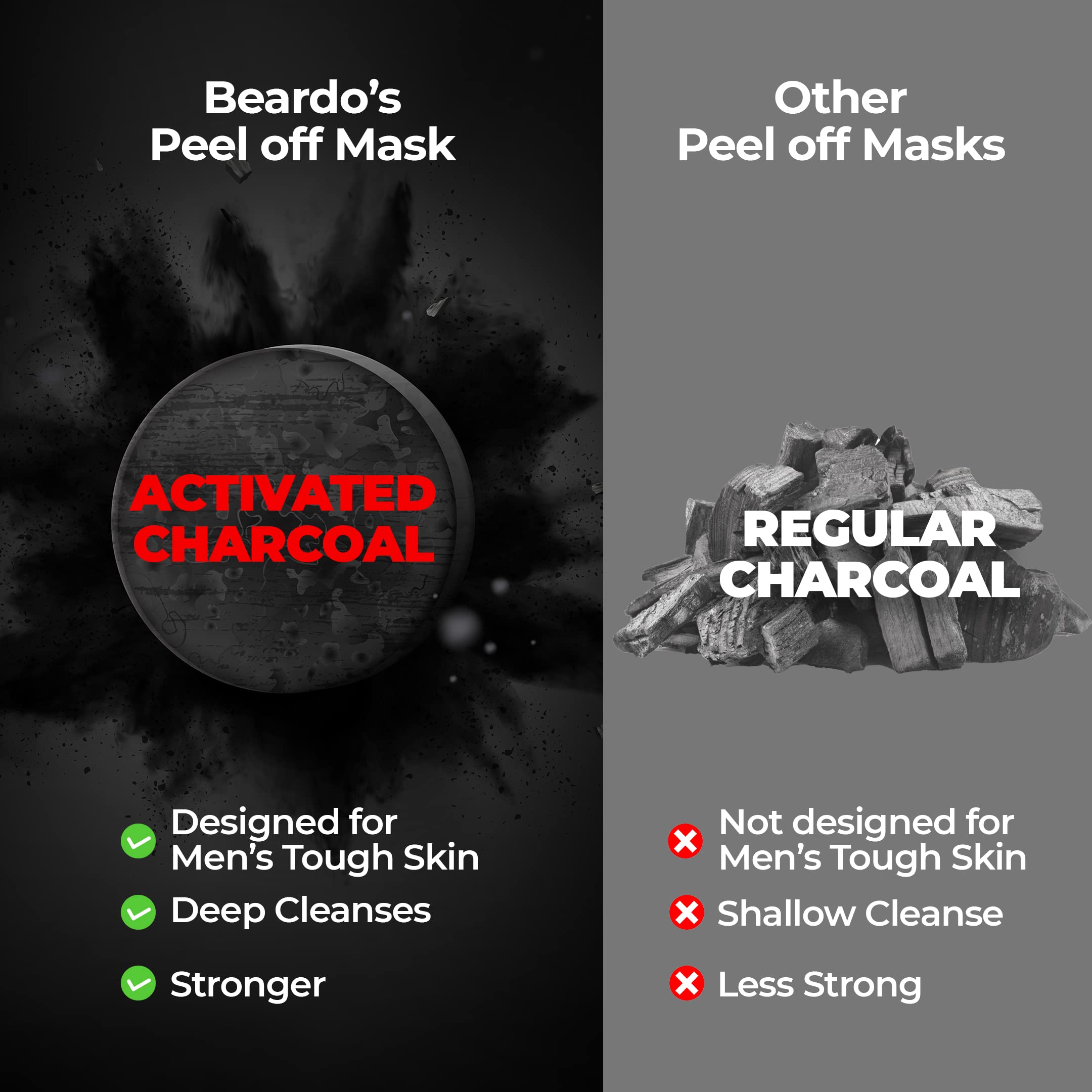 Beardo Charcoal 4-in-1 Giftset for Men | Complete Face & Body kit, pack of 4 (Facewash, Peel-off mask, Scrub, Soap) | Gift For Men | Gift for Husband - Image 6